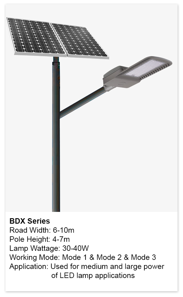 Parking-Lot-Solar-Lights_22