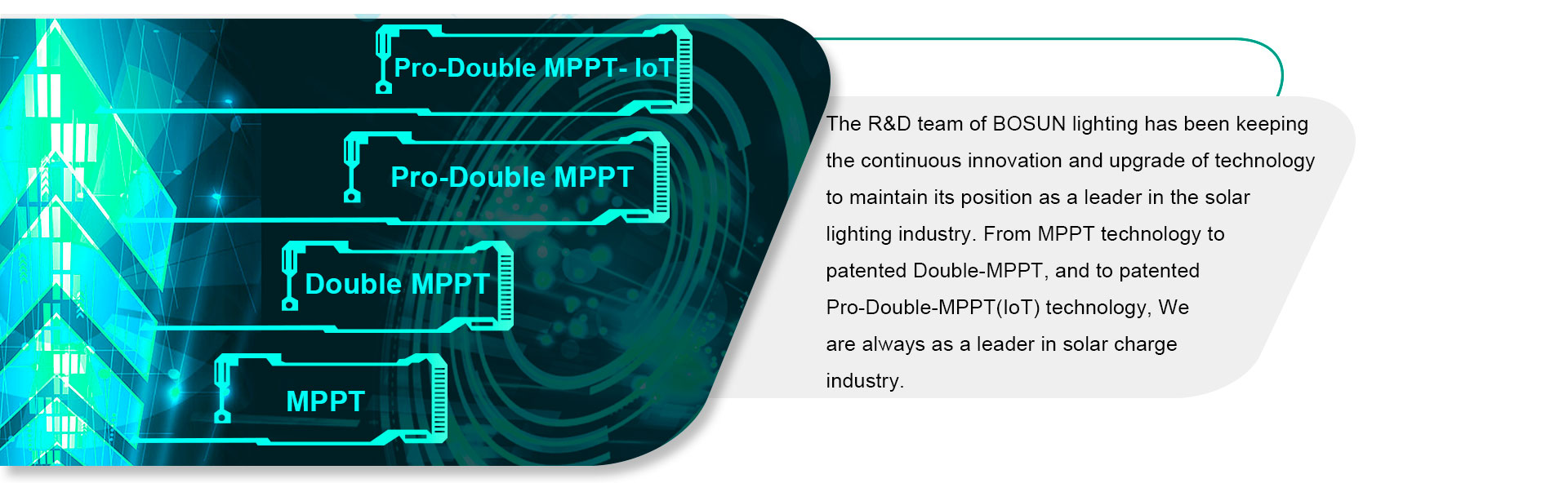 Patent-Pro-Double-MPPT_06
