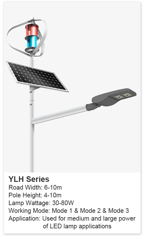 BDX Series<br />
Used for medium and large power of LED lamp applications