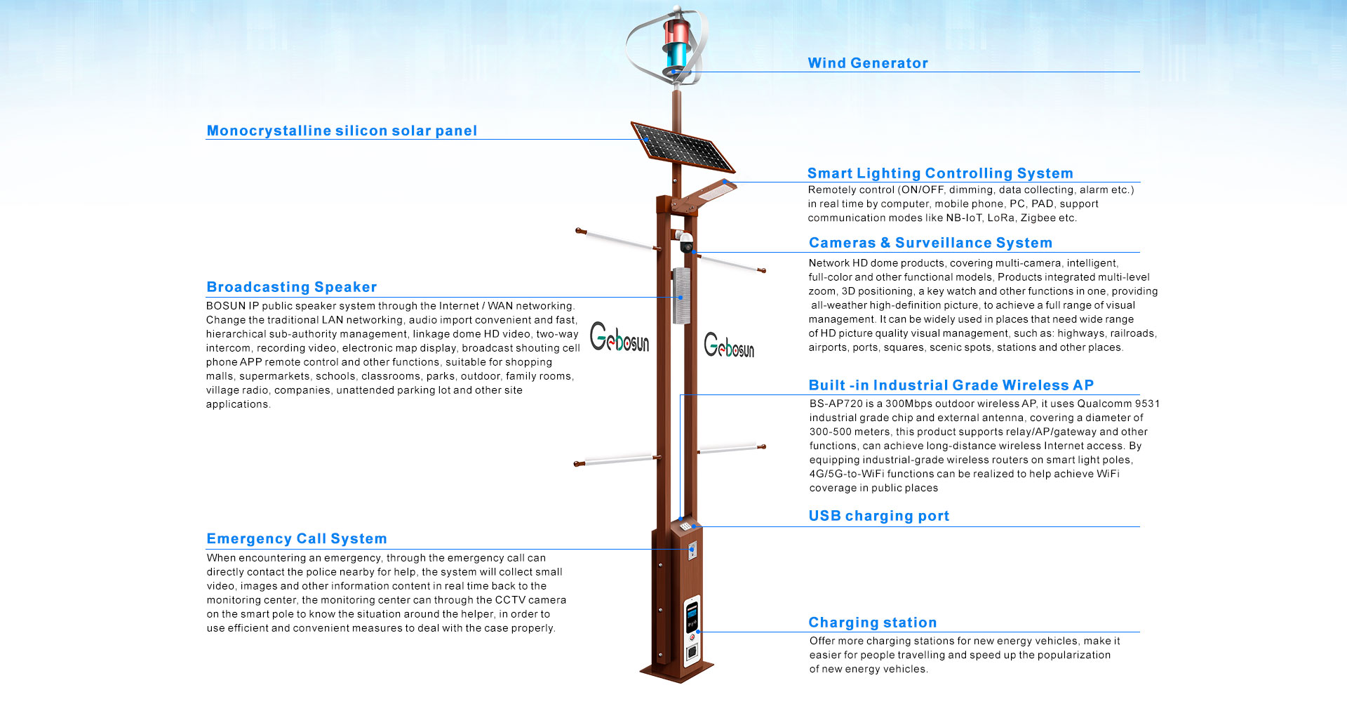 Solar-Smart-Pole(SCCS-IoT)_02
