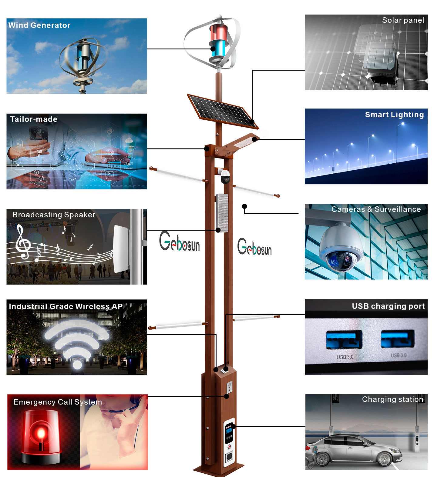 Solar-Smart-Pole(SCCS-IoT)_05