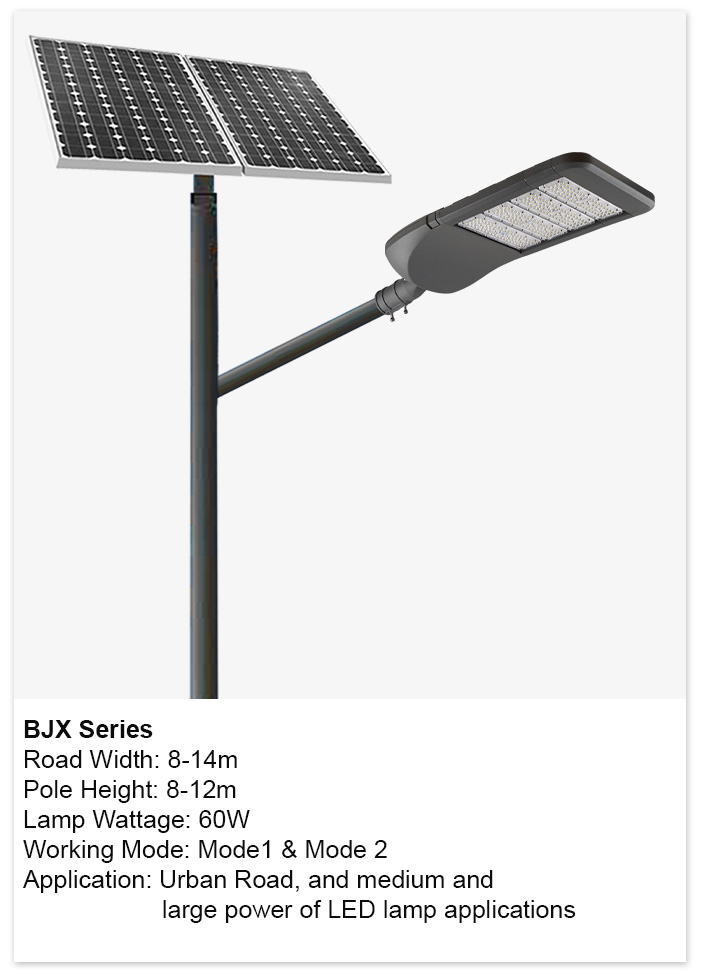 BJX Series<br />
Road Width: 8-14m<br />
Pole Height: 8-12m<br />
Lamp Wattage: 60W<br />
Working Mode: Mode1 & Mode 2<br />
Application: Urban Road, and medium and<br />
large power of LED lamp applications